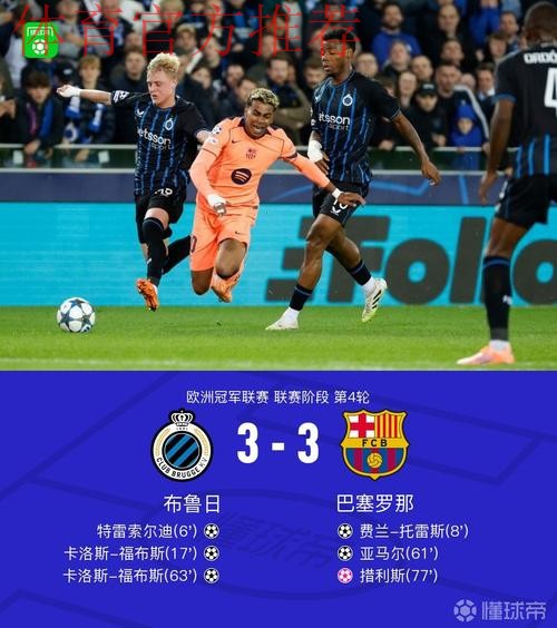 91分钟绝杀无效！巴萨爆大冷：3次落后3次扳平 亚马尔创欧冠历史