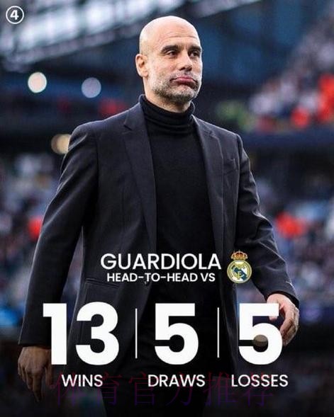 优势明显!瓜帅执教生涯23次对阵皇马 13胜5平5负 优势明显!瓜帅执教生涯23次对阵皇马 13胜5平5负