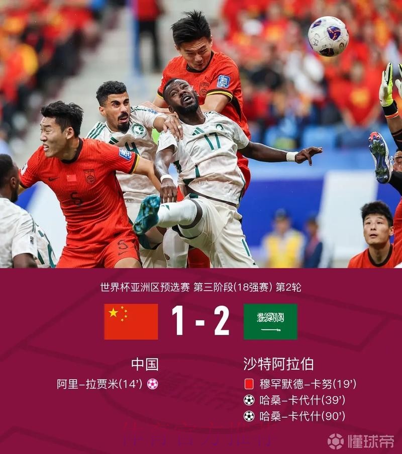 世界杯比分网站
